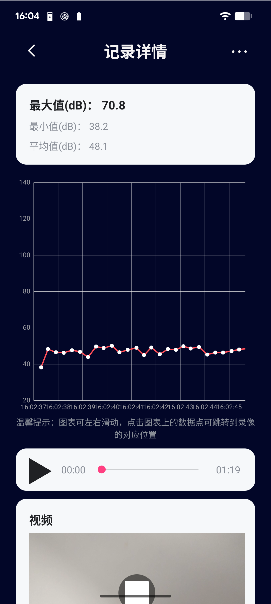 记录详情